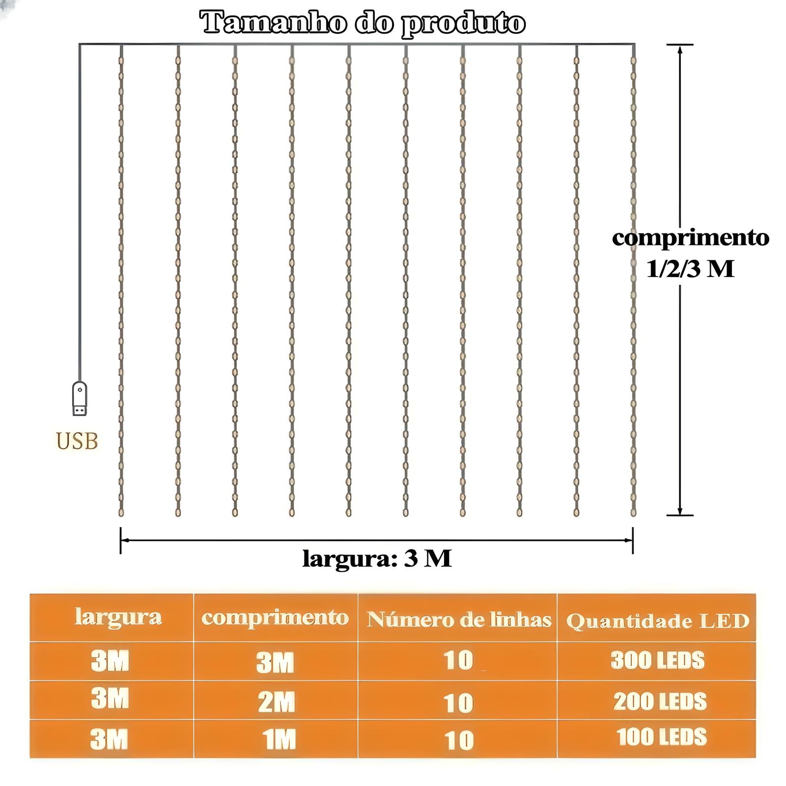 Imagem mostrando as medidas da Cortina de Luzes Modelo Cascata. 300 LEDS Tamanho: Largura: 3 metros; Altura: 3 metros.  200 LEDS Tamanho: Largura: 3 metros; Altura: 2 metros.  100 LEDS Tamanho: Largura: 3 metros; Altura: 1 metro.