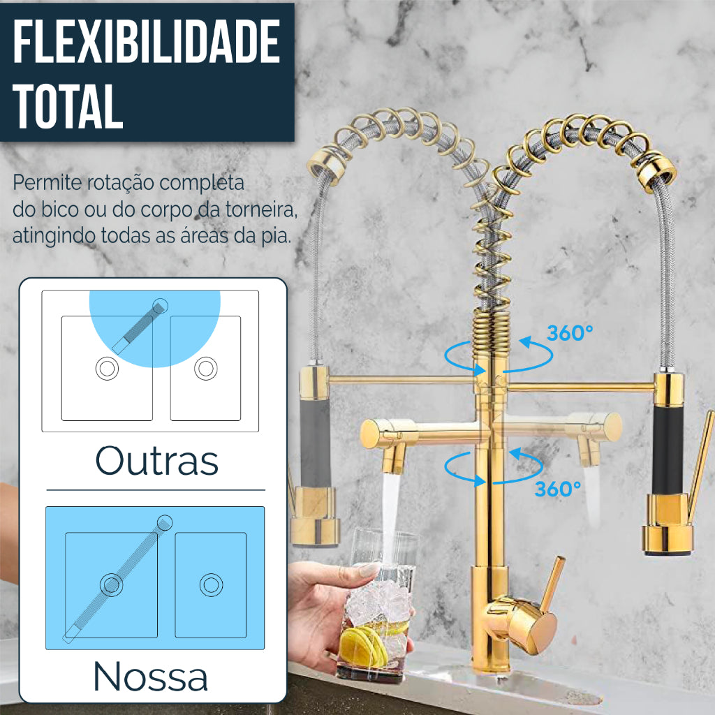 Imagem mostrando as características da Pia Dupla Gourmet Dourada em Aço Inox com Acessórios.