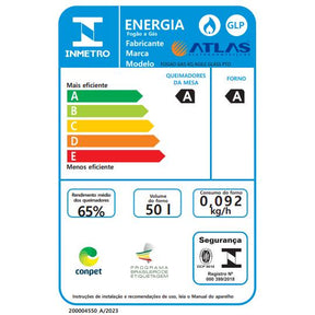 Imagem consumo de energia do Fogão 4 Bocas Preto com Mesa de Vidro Atlas.