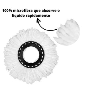 refíl de microfibra mostrando que absorve o líquido rapidamente para rodo de limpeza de chão