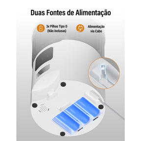 Imagem mostrando as características do Comedouro Automático para Pet 4 Litros.