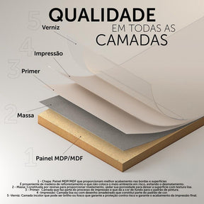 Imagem mostrando a qualidade das camadas do Painel para TV até 60 Polegadas Ripado com Nichos.