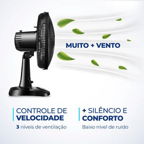 Imagem mostrando as características do Ventilador de mesa 6 pás Mondial: Controle de velocidade; Silêncio e conforto.