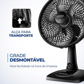 Imagem mostrando as características do Ventilador de mesa 6 pás Mondial: Alça para transporte; Grade desmontável.